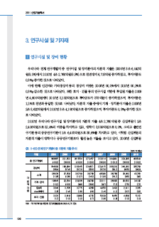 2-3 연구시설 및 기자재